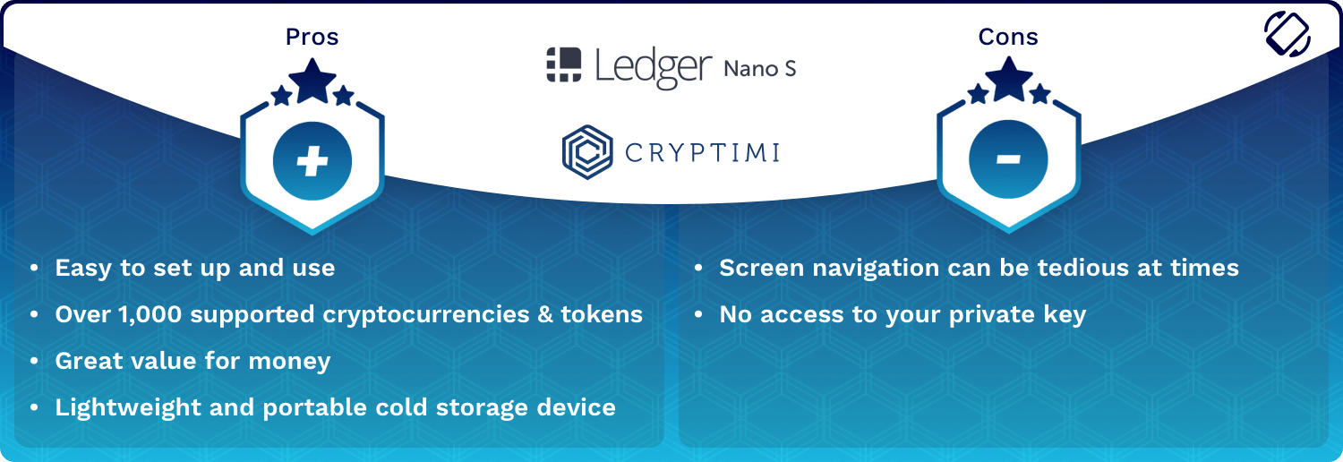 Ledger Nano S Wallet 