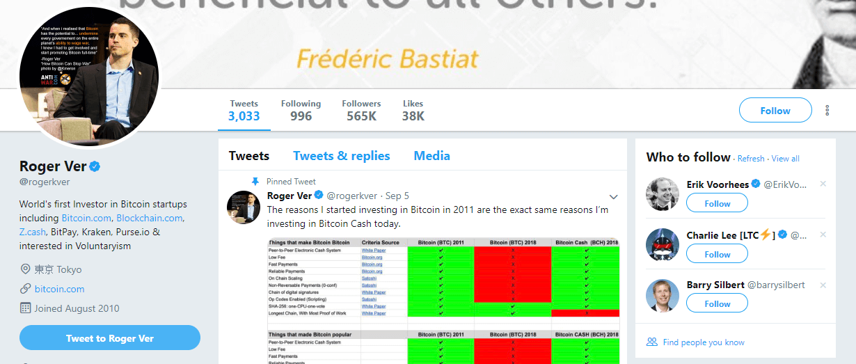 Roger Ver Akun Twitter