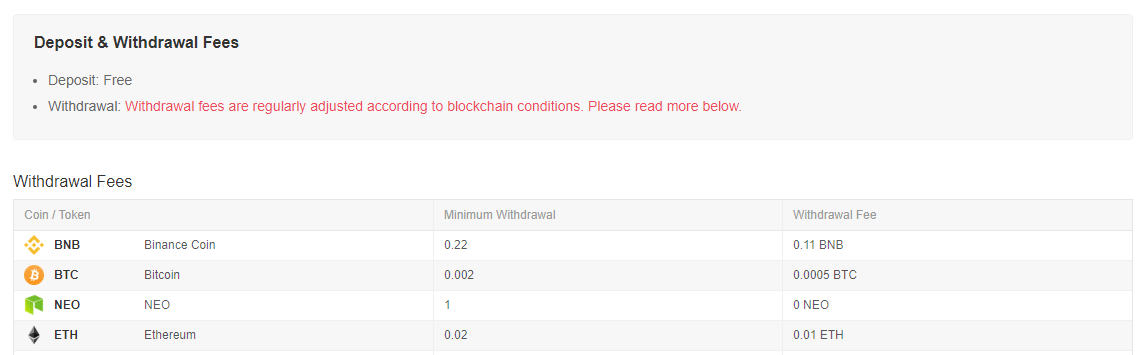 Bianance Ethereum Withdrawel Fees