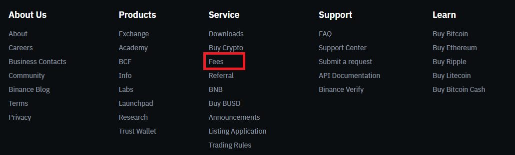 Binance Supported Cryptocurrencies