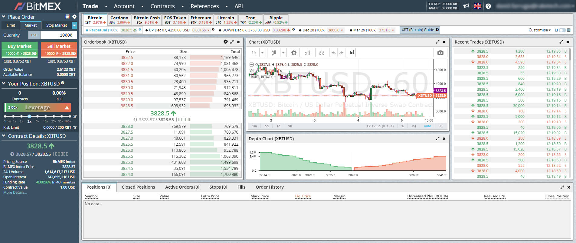 Bitmex Derivative Exchange-Schnittstelle