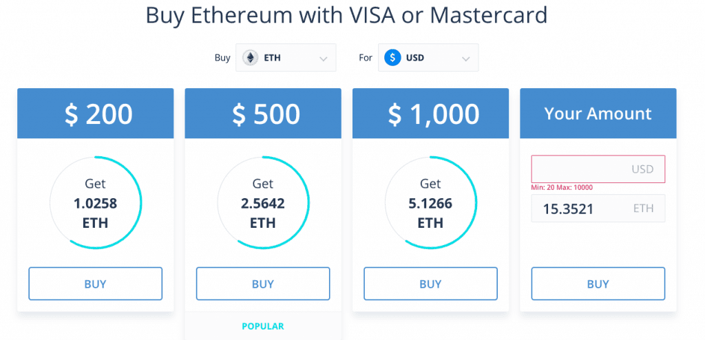 CEX Visa Ethereum