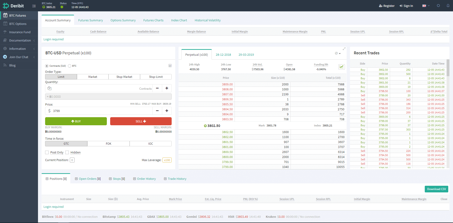 Deribit Derivative Futures Trading Exchange