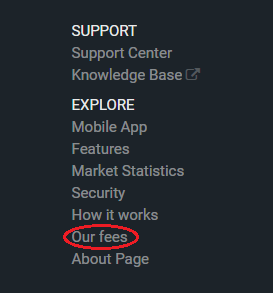 Bitfinex Fee Structure 