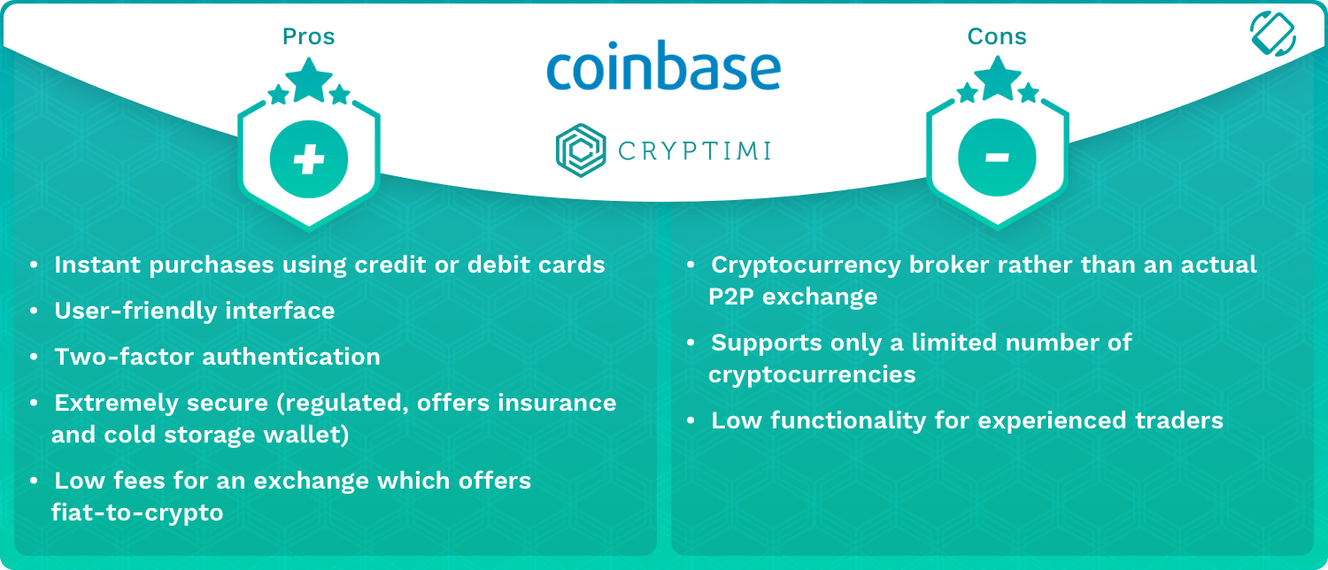 Coinbase Pros and Cons