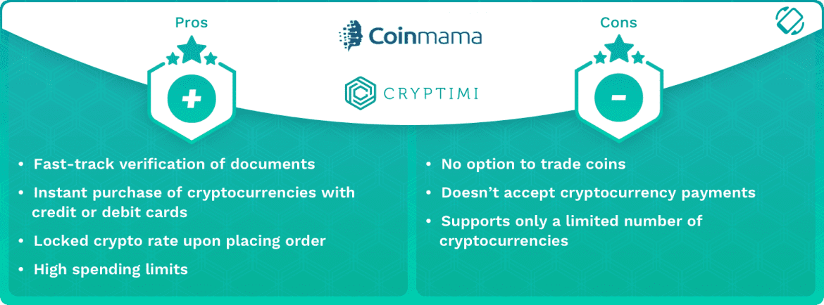 Coinmama Pros and Cons