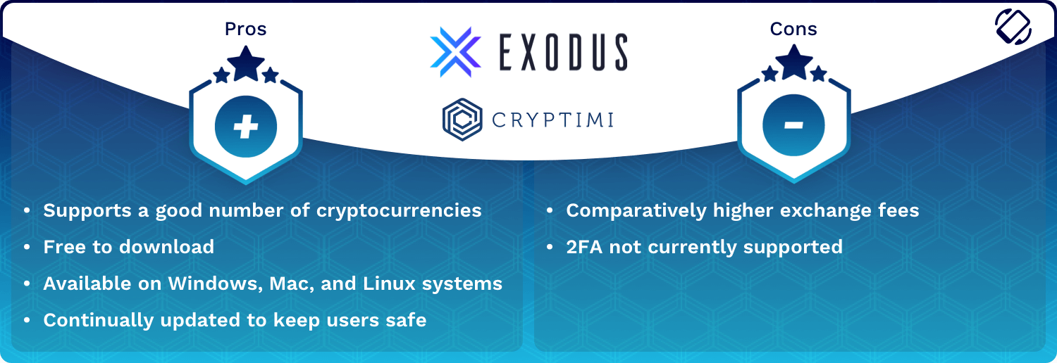 Exodus Wallet Pros and Cons