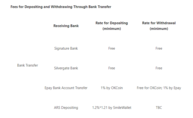 Okcoin Fiat Withdrawals Fees