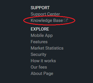 Bitfinex Support