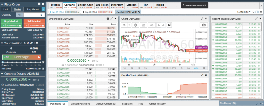 BitMEX Trading Screen