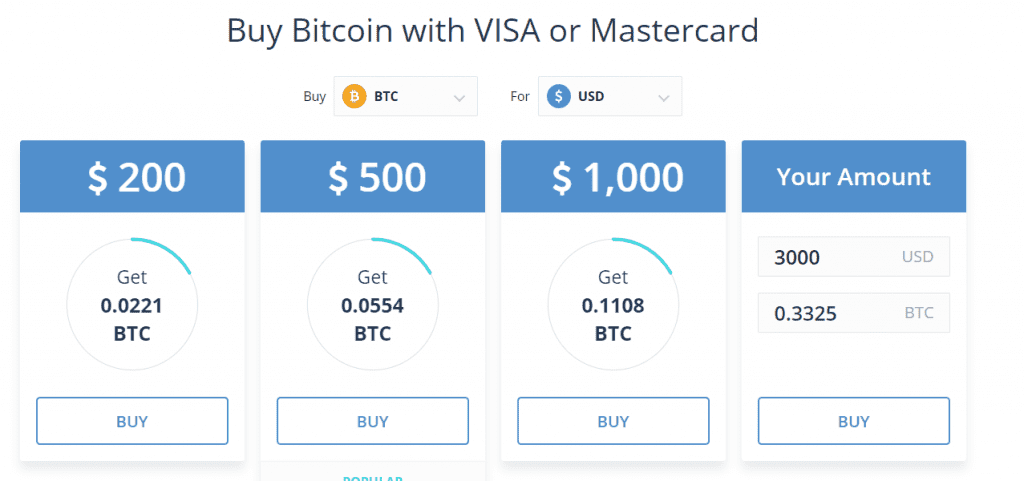 Buying Bitcoin with Visa or Mastercard