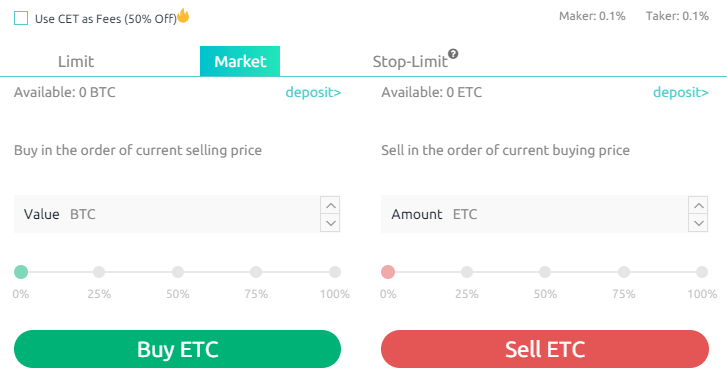 CoinEx Market Order