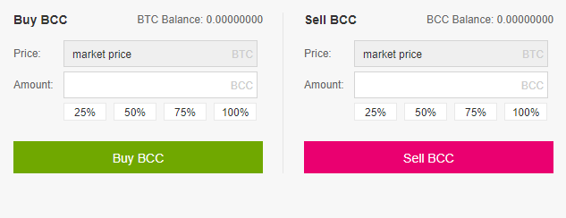 Binance Buying and Selling