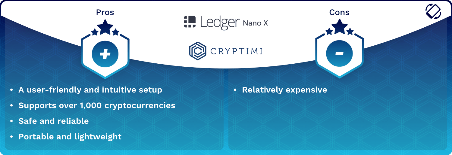 Ledger Nano X Wallet Pros and Cons