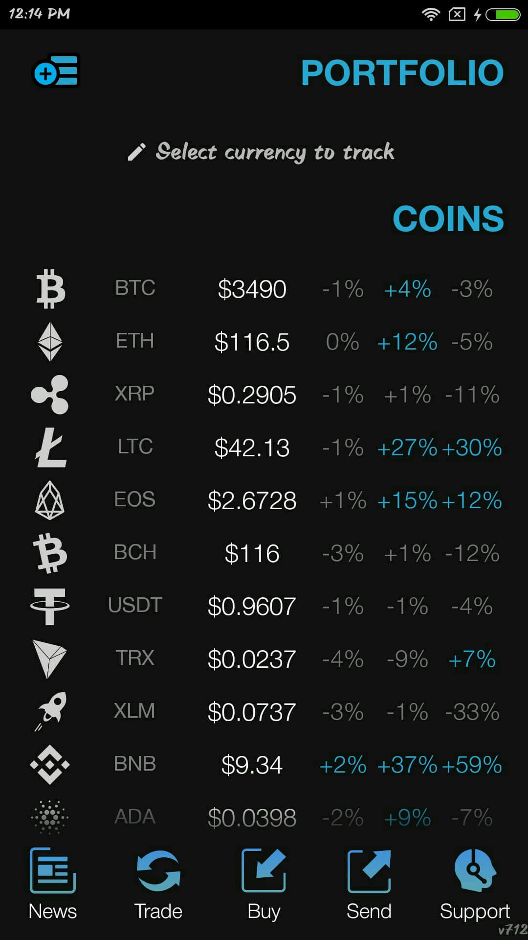 Indacoin Wallet Home screen