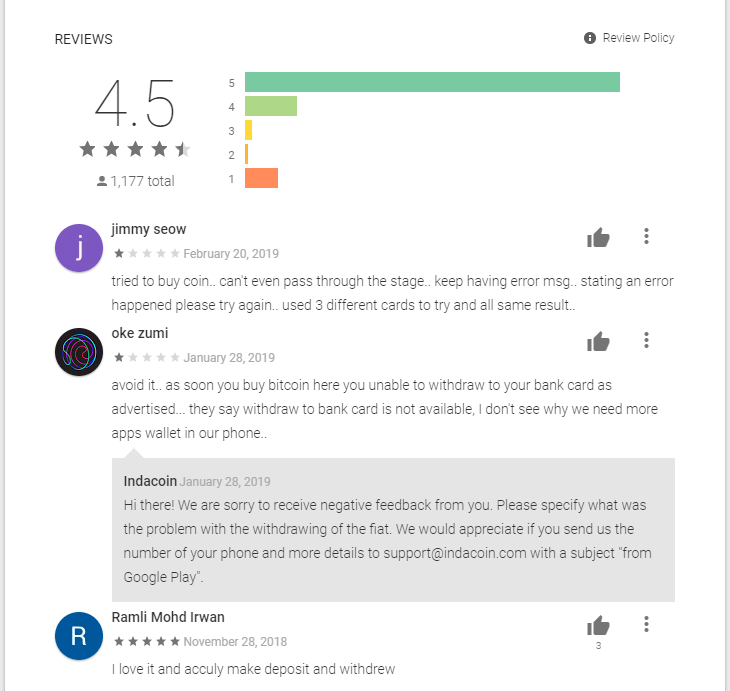 Indacoin Review App Feedback