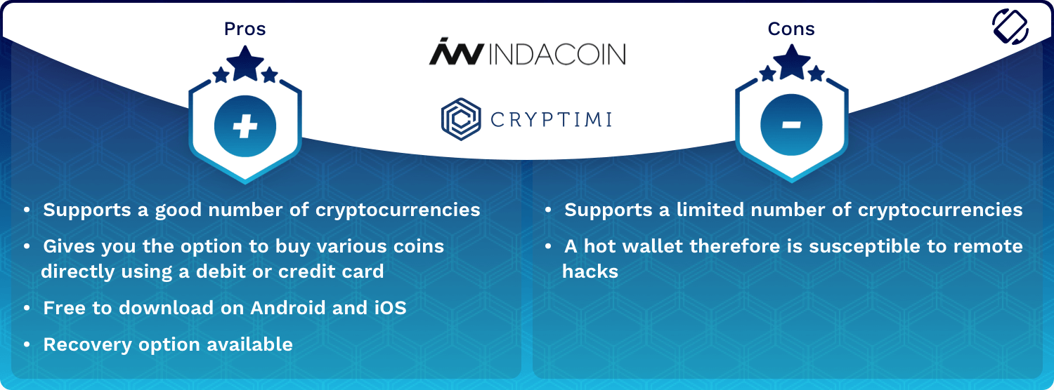 Indacoin Wallet Pros and Cons