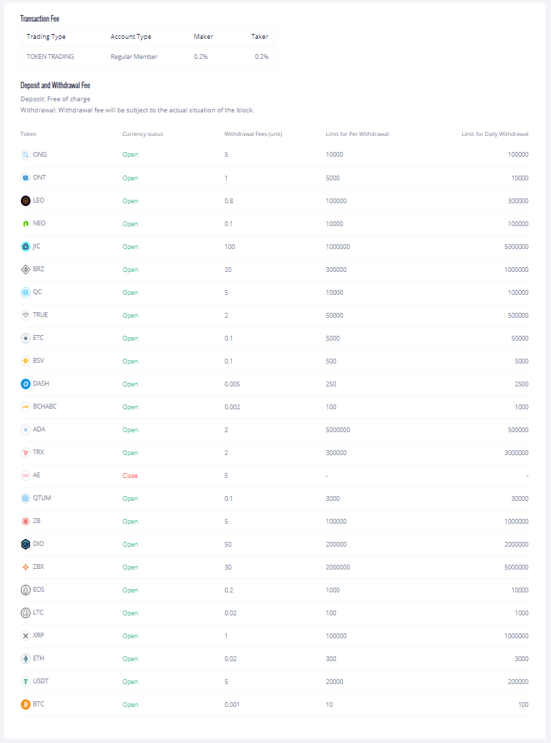 ZBX Deposit & Withdrawal Fees