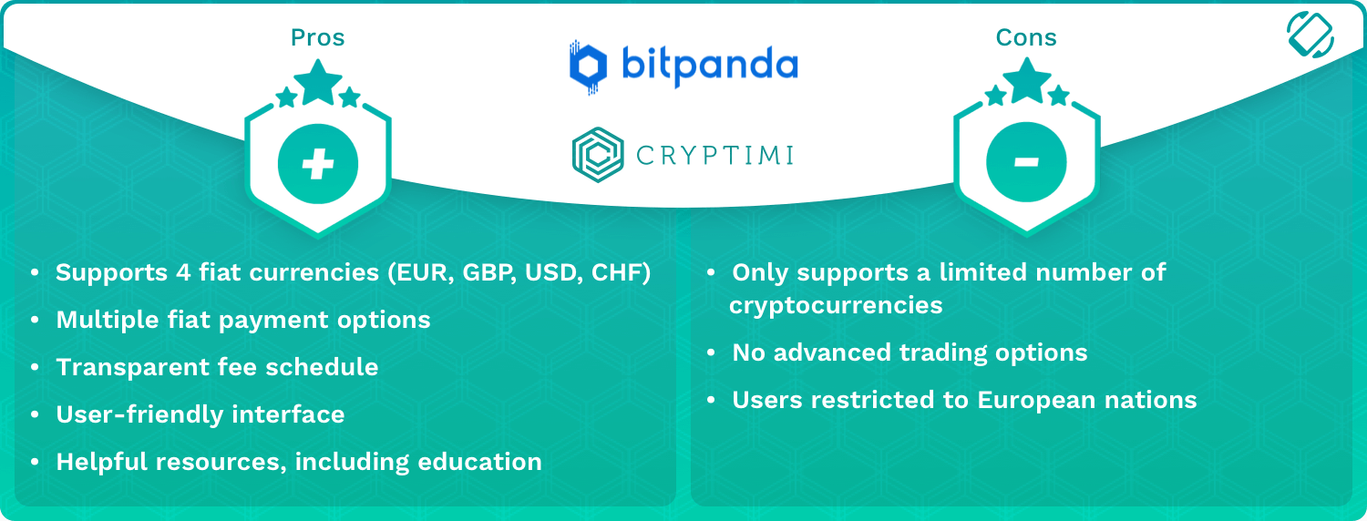 BitPanda Pros and Cons