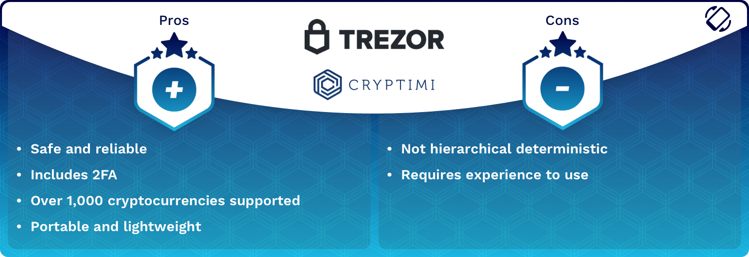 Trezor Wallet@2x