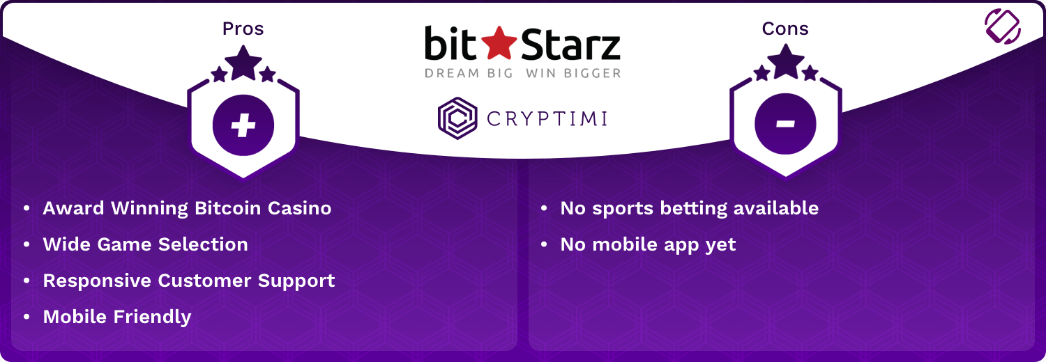 BitStarz Pros and Cons Infographic