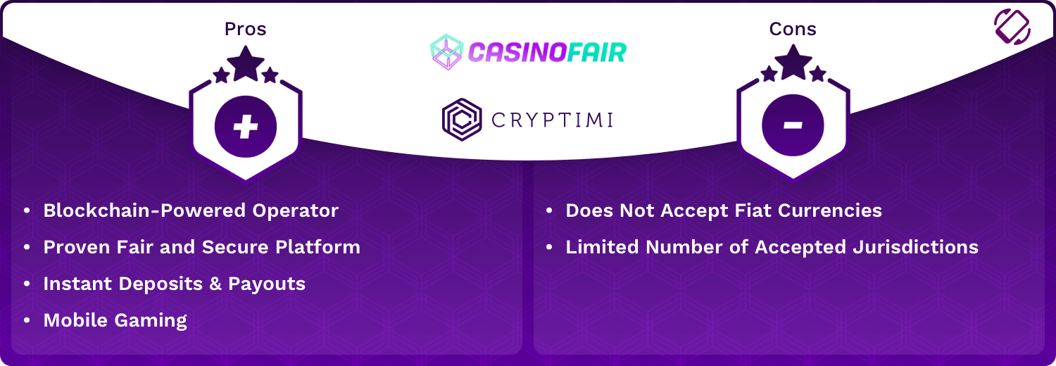 CasinoFair Pros and Cons Infographic