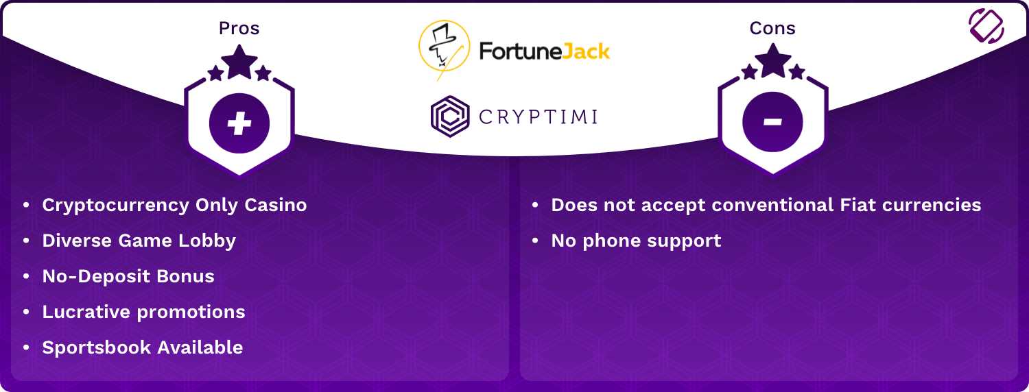 FortuneJack Pros and Cons Infographic