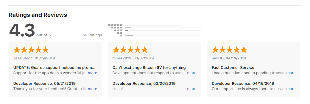 Guarda Wallet App Review