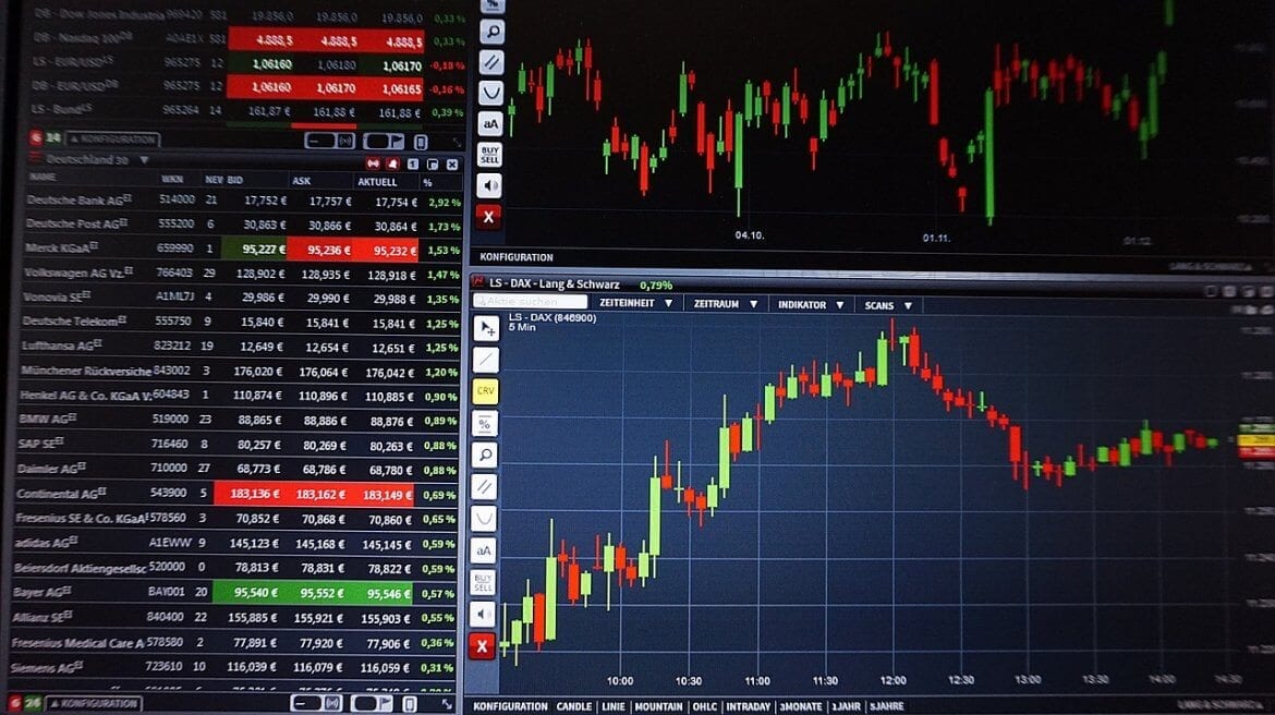 Coinbase Pro Charts