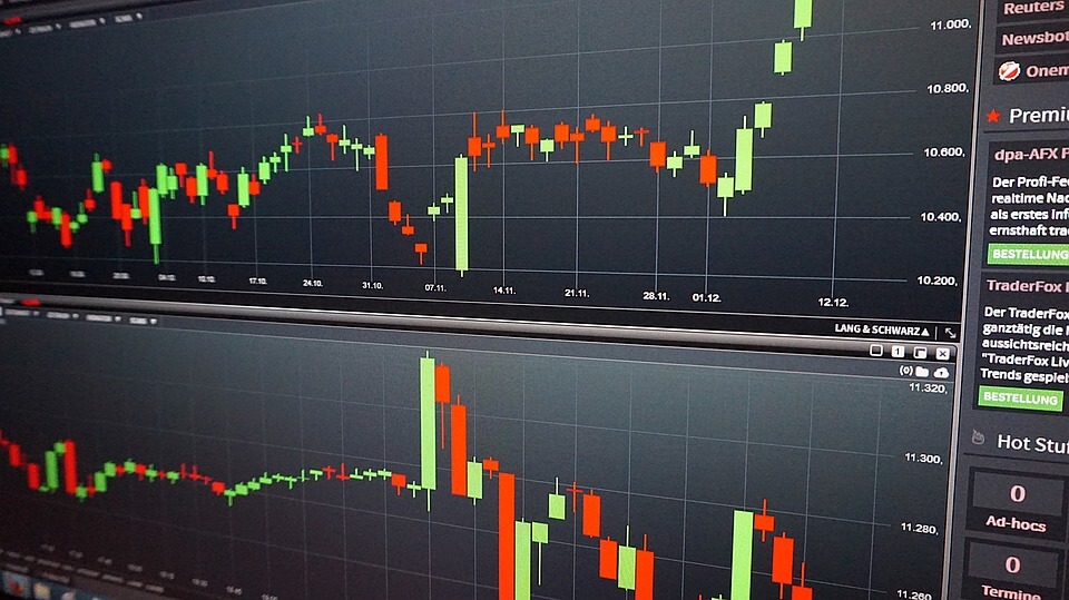 charts for crypto trading