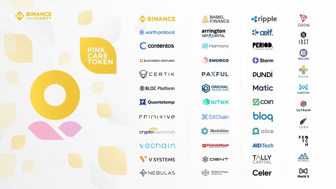 Binance Launch “Pink Care Token” With 47 Company Alliance.