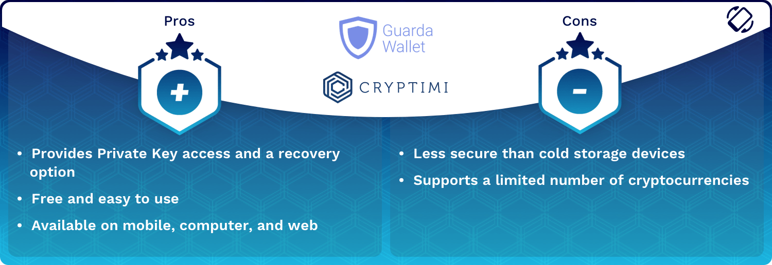 Guarda Wallet