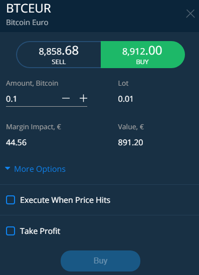 AvaTrade Exchange Buy Bitcoin CFD