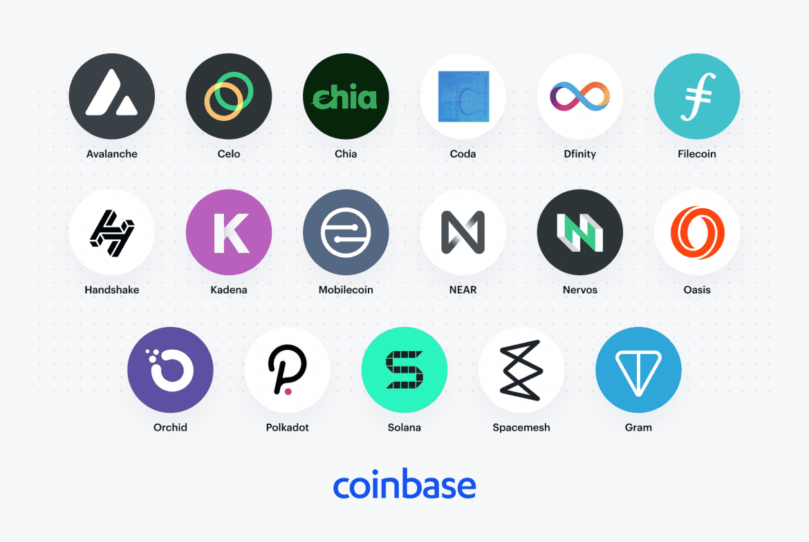 Coinbase Reveal Number Of Under Review Assets