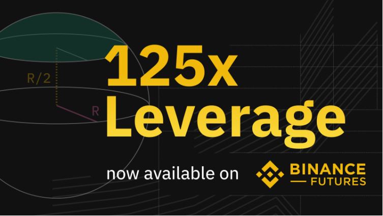 Binance Futures Increases Leverage to 125x