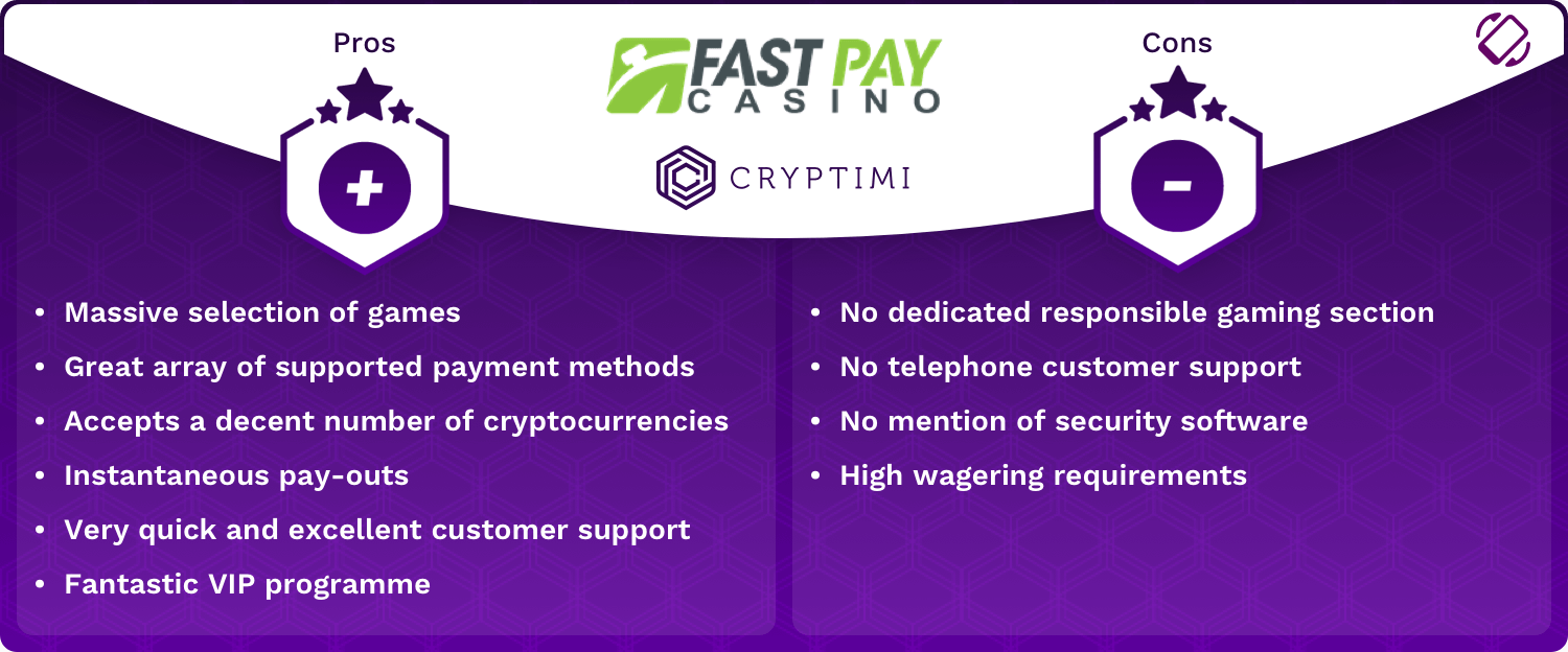 FastPay Pros and Cons Infographic