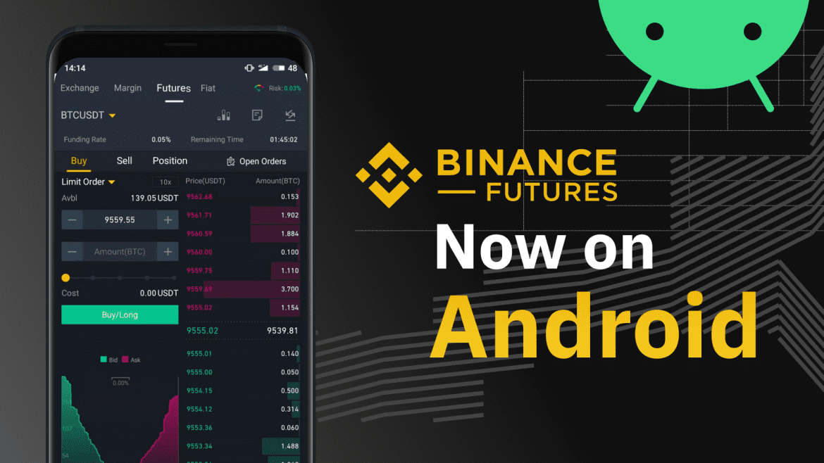 Binance Launch Futures Trading on Android App