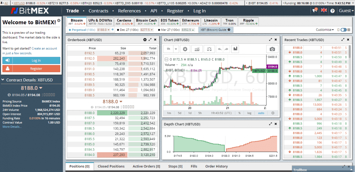 bitmex bitcoin futures