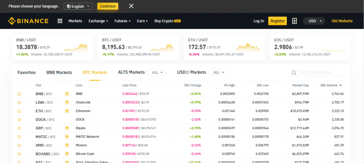 binance hodl