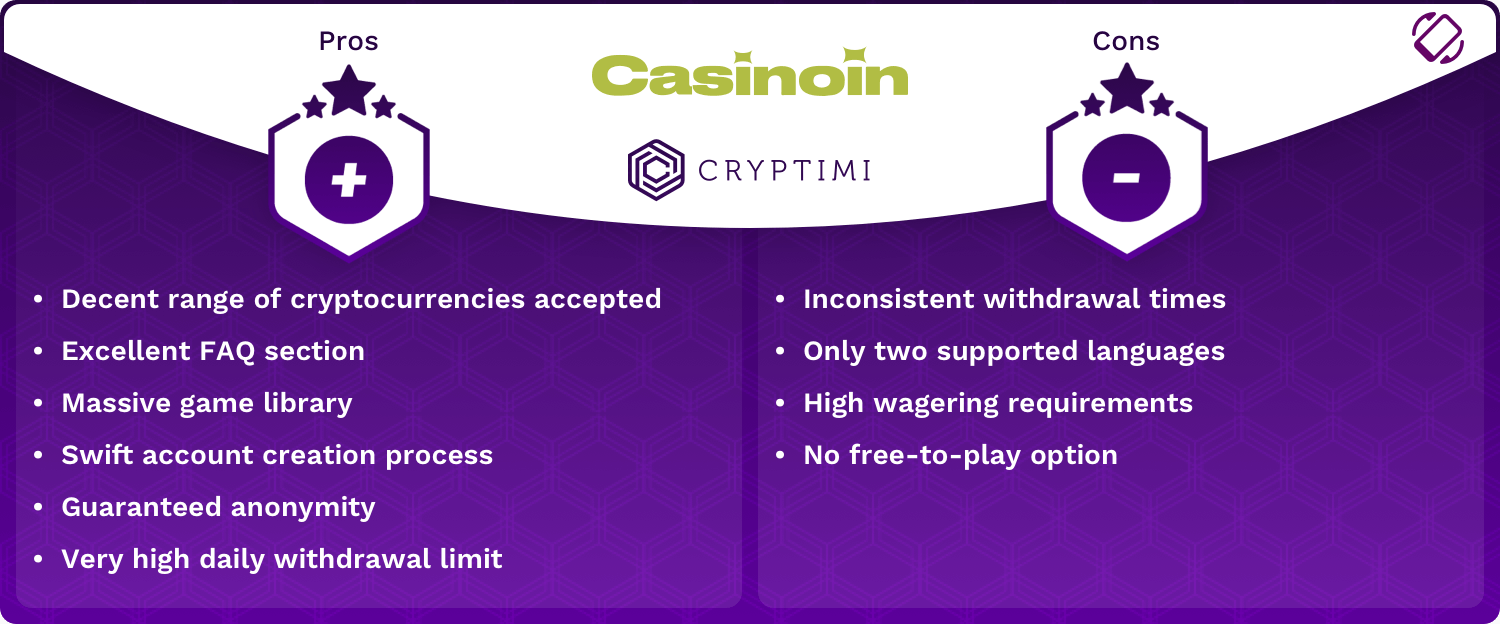 CasinoIn Pros and Cons Infographic