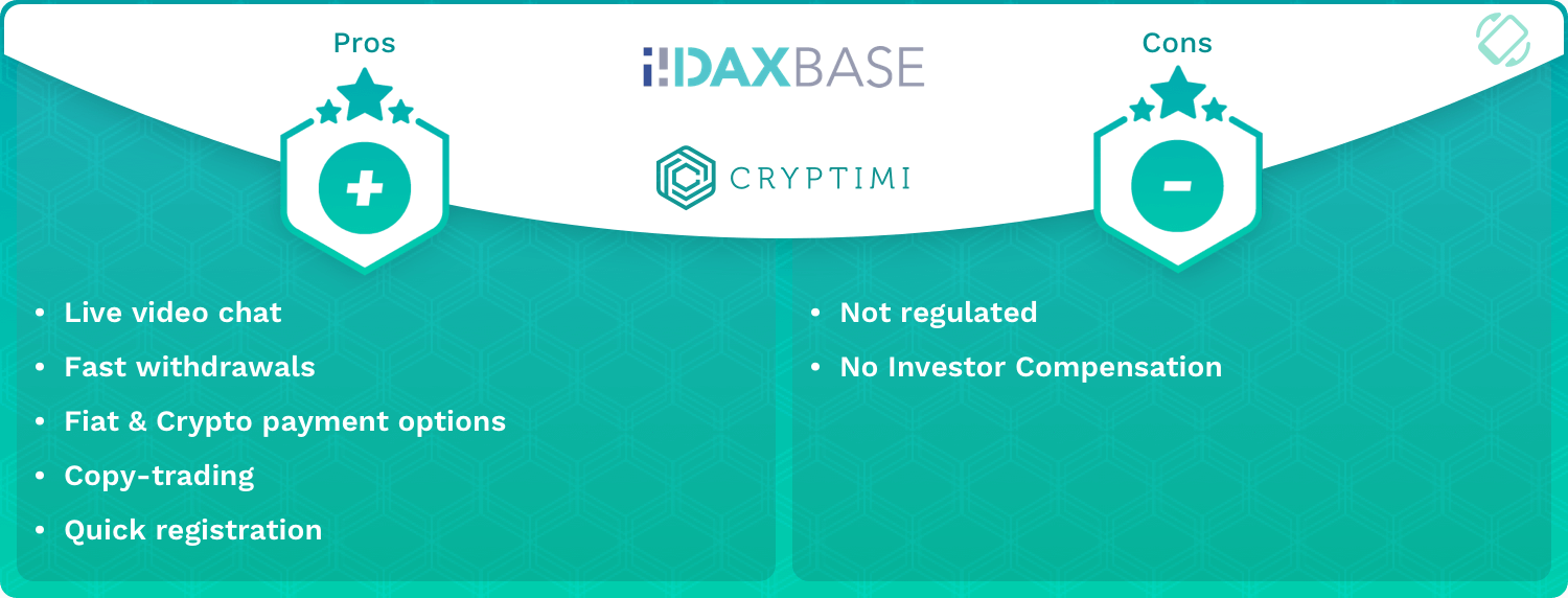 DAXBase Pros and Cons