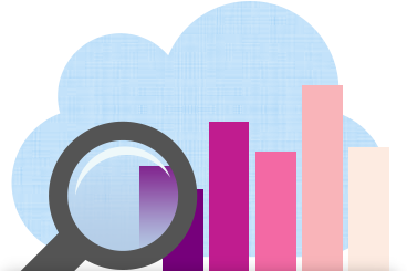 CFD Trading - Research Market Data