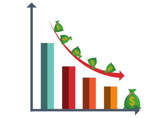 Short Trading CFD Stocks