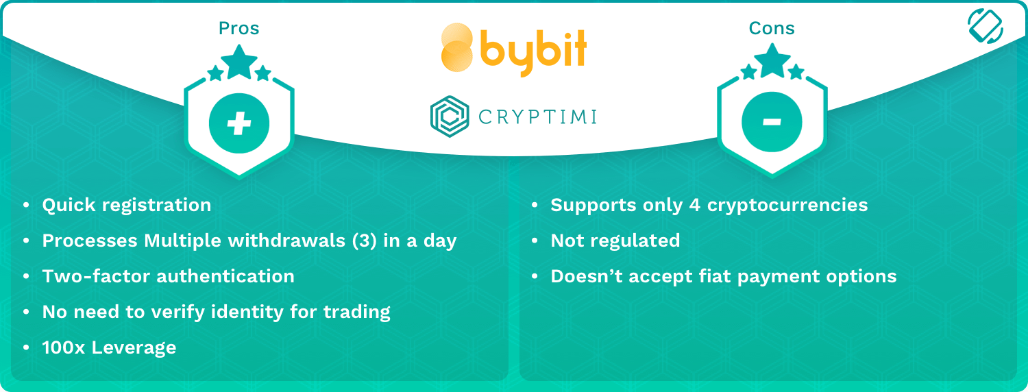 bybit vs crypto.com
