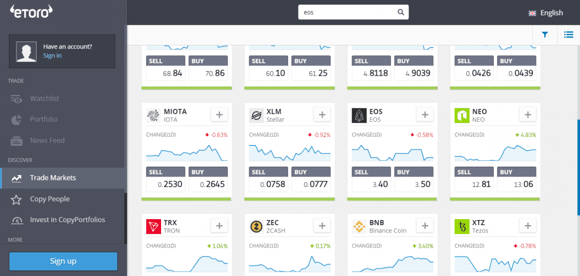 eos vs neo markets