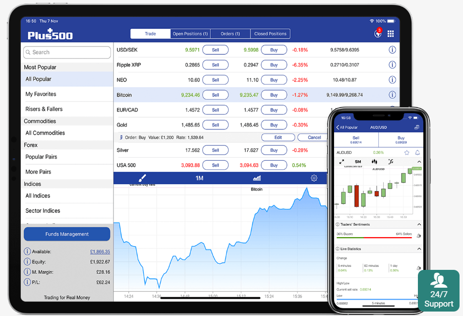 Plus500 Release New and Improved Web Trader Service