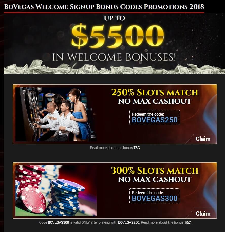 BoVegas Casino Review - Welcome Bonus