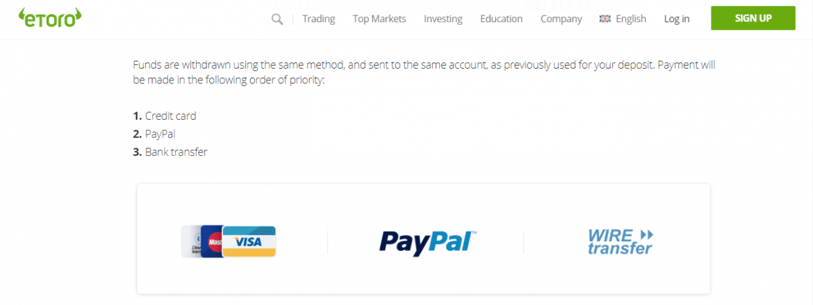 Etoro Withdrawal Methods