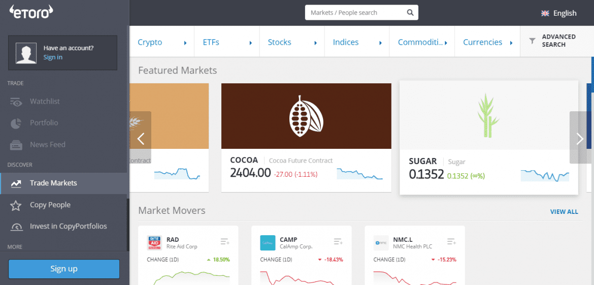 eToro Bitcoin Cross Markets