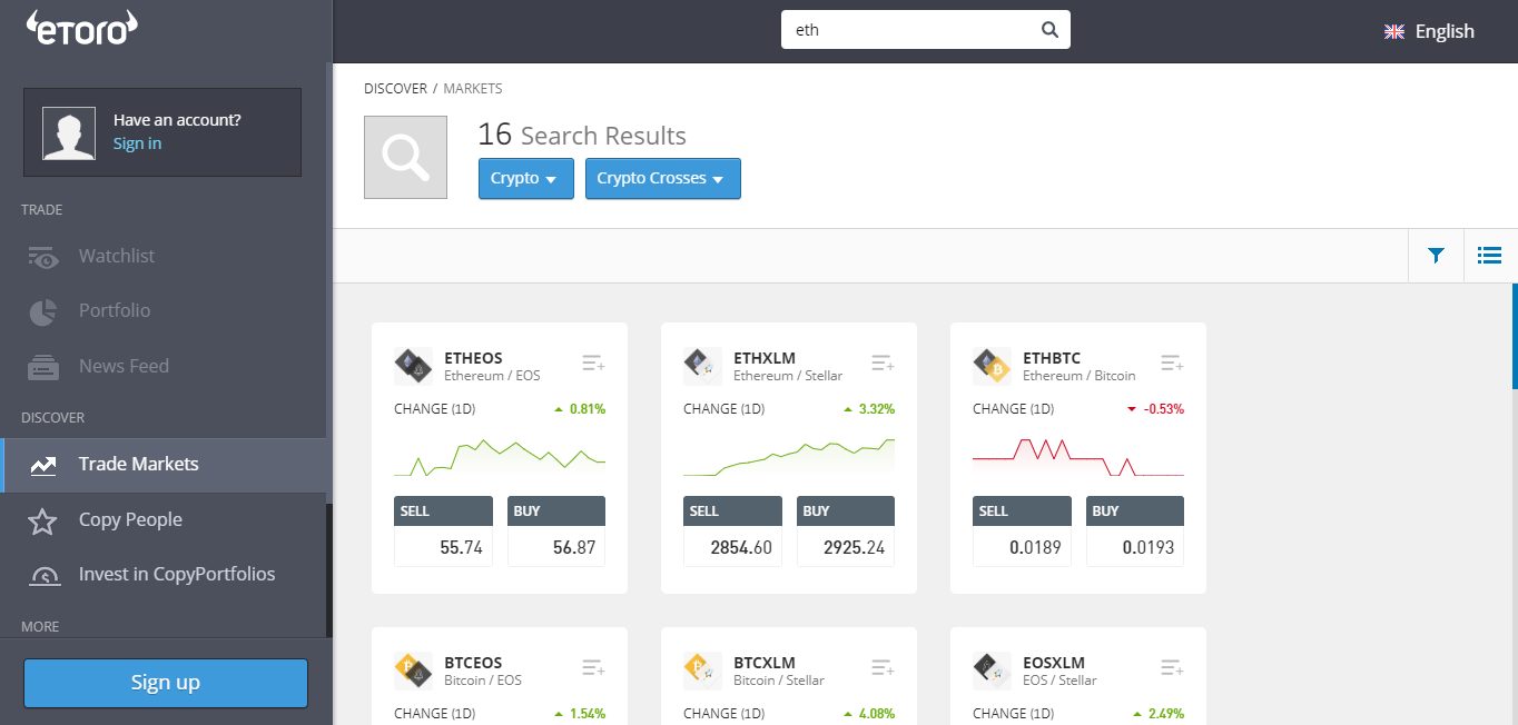 eToro Cross Markets